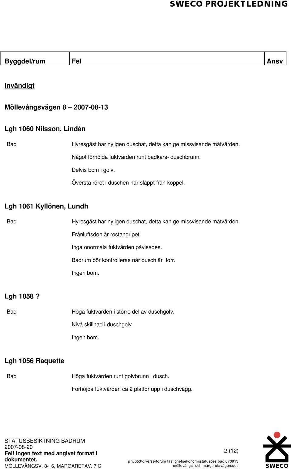 Lgh 1061 Kyllönen, Lundh Hyresgäst har nyligen duschat, detta kan ge missvisande mätvärden. Frånluftsdon är rostangripet. Inga onormala fuktvärden påvisades.