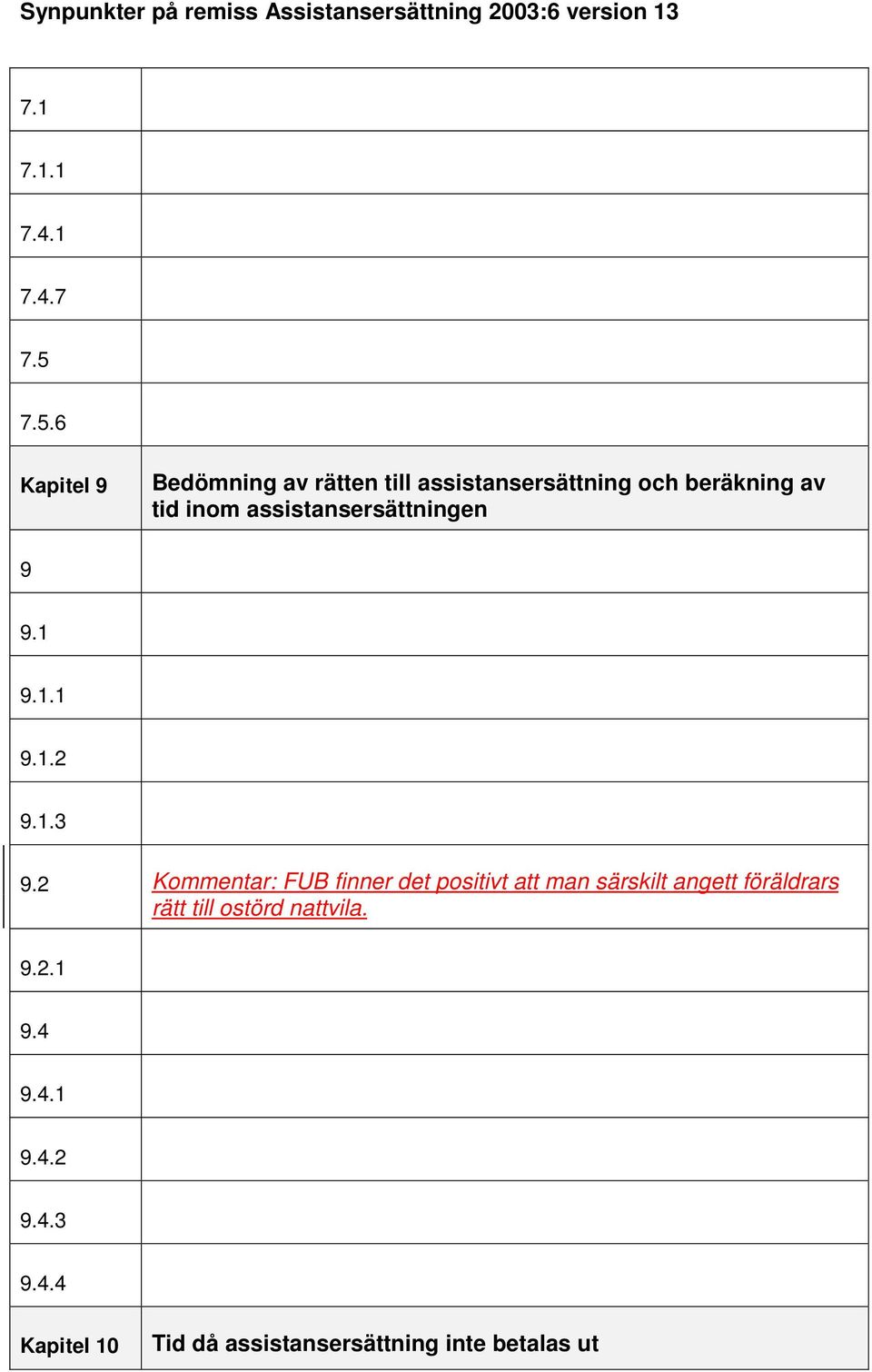 assistansersättningen 9 9.1 9.1.1 9.1.2 9.1.3 9.