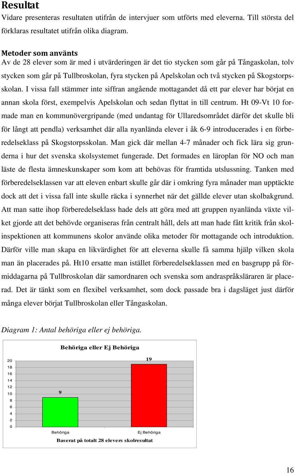 Skogstorpsskolan. I vissa fall stämmer inte siffran angående mottagandet då ett par elever har börjat en annan skola först, exempelvis Apelskolan och sedan flyttat in till centrum.