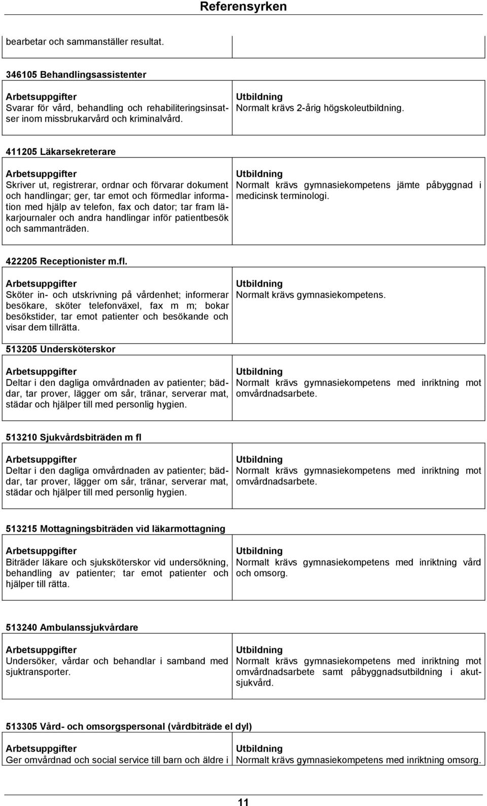 411205 Läkarsekreterare Skriver ut, registrerar, ordnar och förvarar dokument och handlingar; ger, tar emot och förmedlar information med hjälp av telefon, fax och dator; tar fram läkarjournaler och