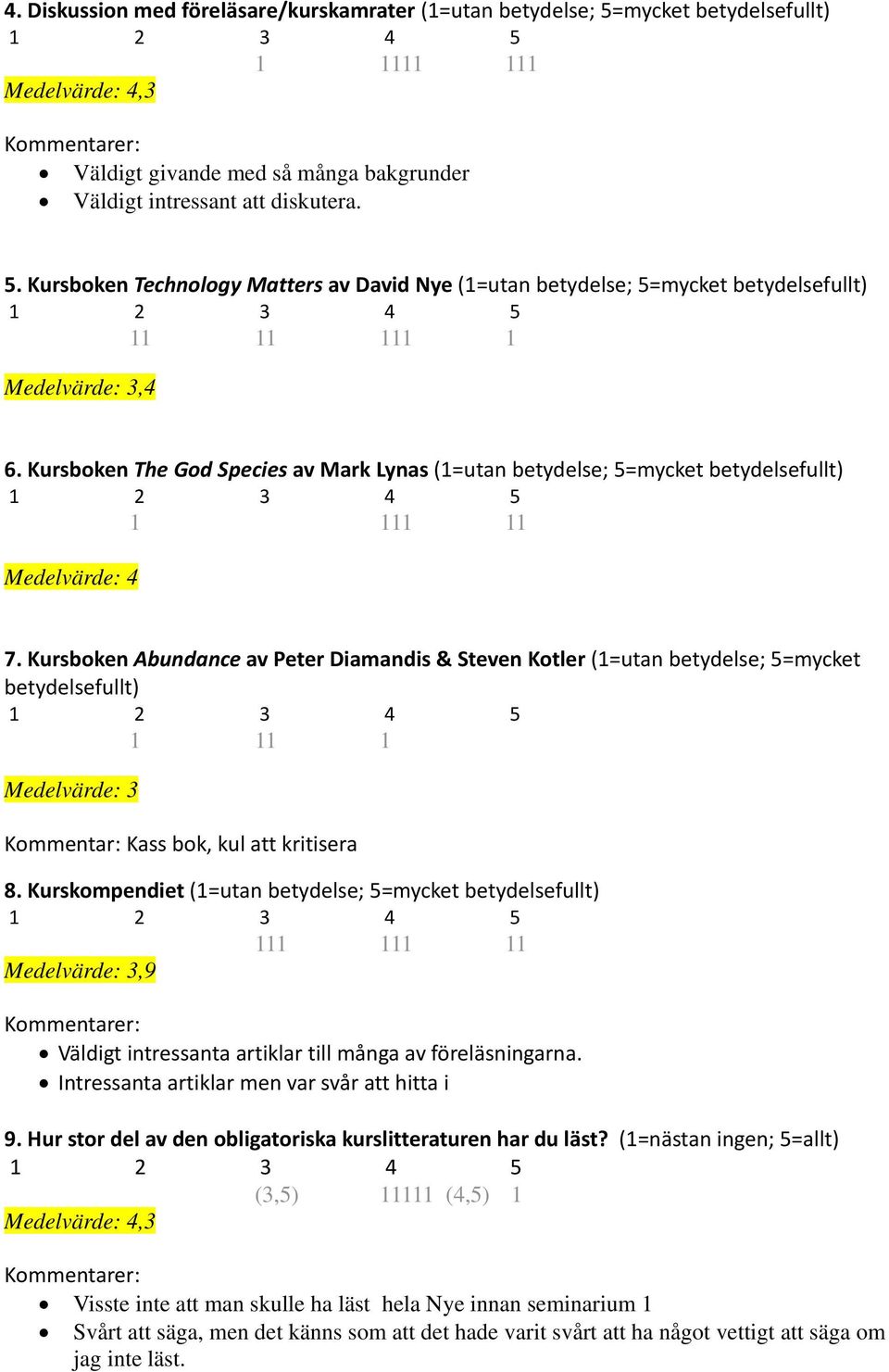 Kursboken Abundance av Peter Diamandis & Steven Kotler (1=utan betydelse; 5=mycket betydelsefullt) 1 11 1 Medelvärde: 3 Kommentar: Kass bok, kul att kritisera 8.