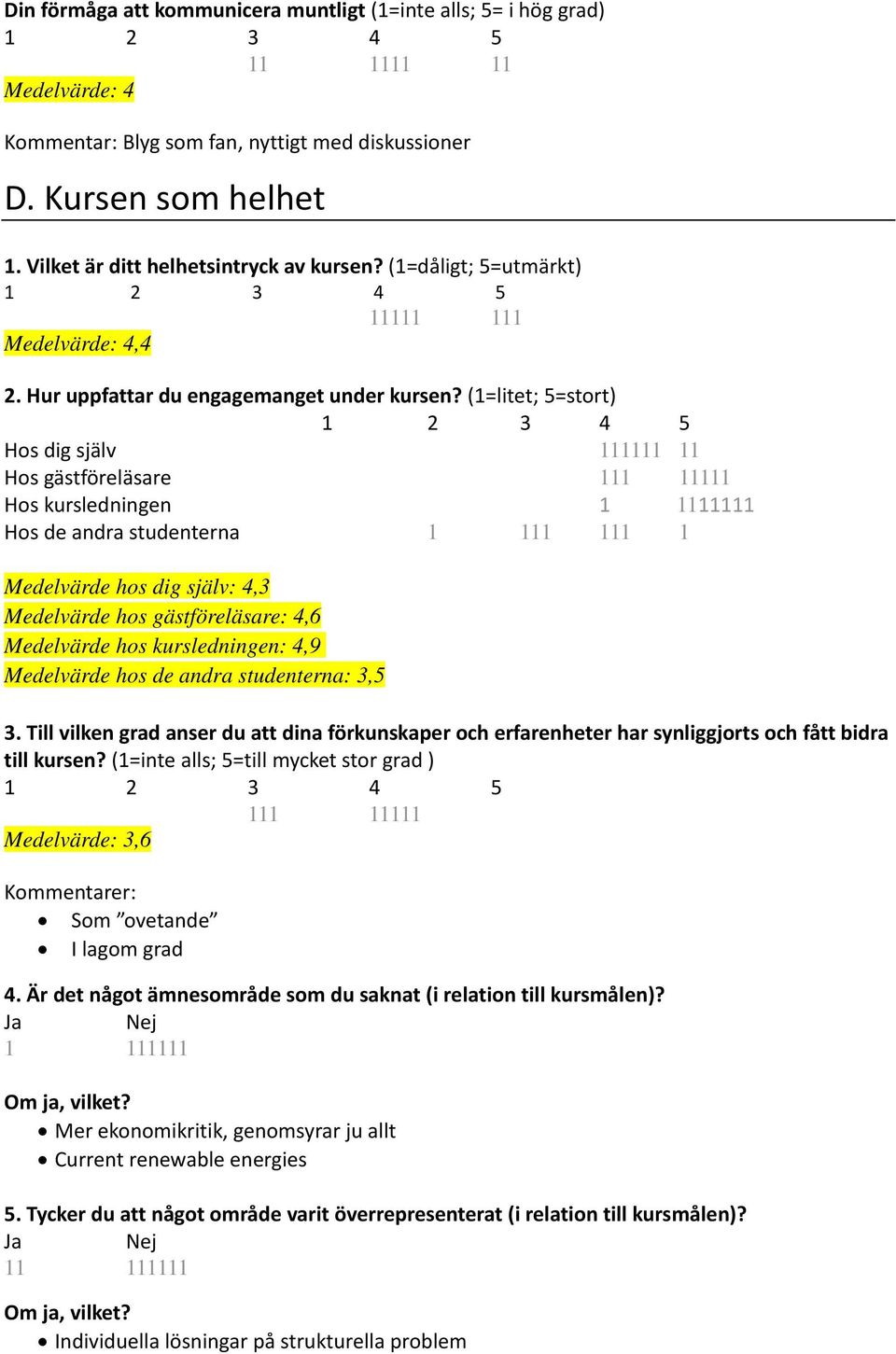 (1=litet; 5=stort) Hos dig själv 111111 11 Hos gästföreläsare 111 11111 Hos kursledningen 1 1111111 Hos de andra studenterna 1 111 111 1 Medelvärde hos dig själv: 4,3 Medelvärde hos gästföreläsare: