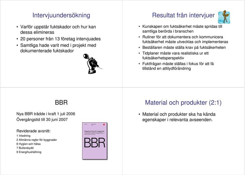 ställa krav på fuktsäkerheten Tidplaner måste vara realistiska ur ett fuktsäkerhetsperspektiv Fuktfrågan måste ställas i fokus för att få tillstånd en attitydförändring BBR Nya BBR trädde i kraft 1