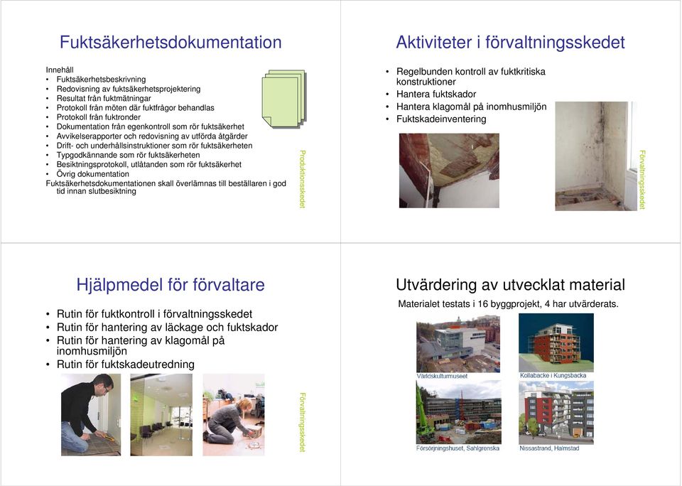 fuktsäkerheten Typgodkännande som rör fuktsäkerheten Besiktningsprotokoll, utlåtanden som rör fuktsäkerhet Övrig dokumentation Fuktsäkerhetsdokumentationen skall överlämnas till beställaren i god tid