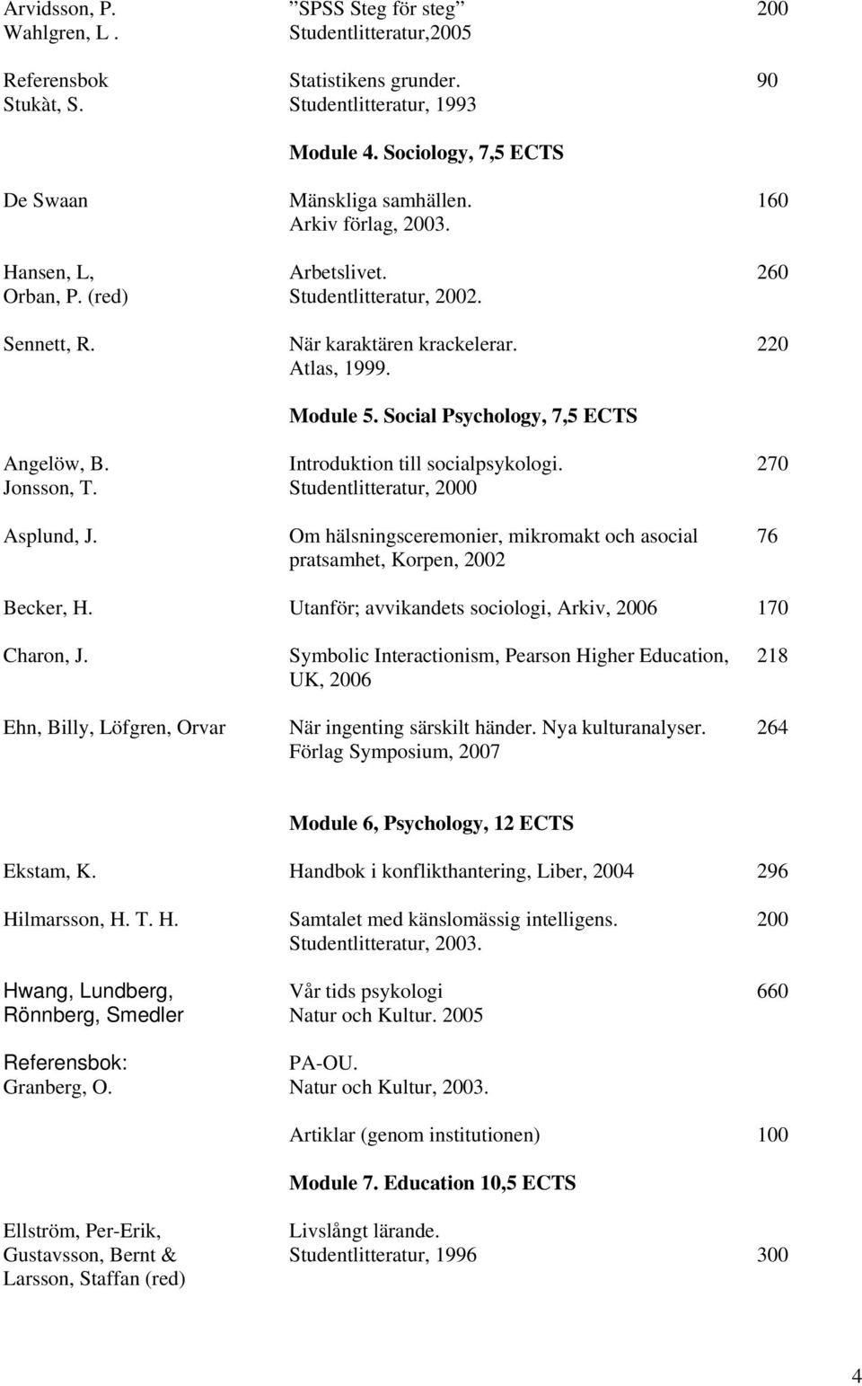 Studentlitteratur, 2. När karaktären krackelerar. Atlas, 1999. Module 5. Social Psychology, 7,5 ECTS Introduktion till socialpsykologi.