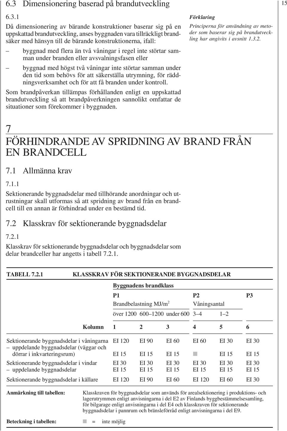 samman under den tid som behövs för att säkerställa utrymning, för räddningsverksamhet och för att få branden under kontroll.