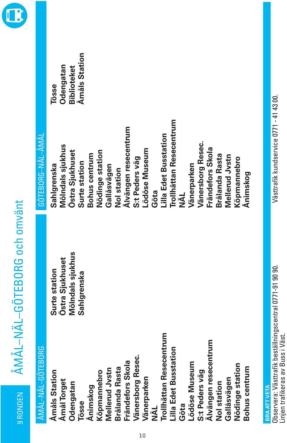 sjukhus Surte station ohus centrum Nöinge station Gallåsvägen Nol station Älvängen resecentrum S:t Peers väg Lööse Museum Göta Lilla Eet usstation Trollhättan Resecentrum Vänerparken Vänersborg Resec.