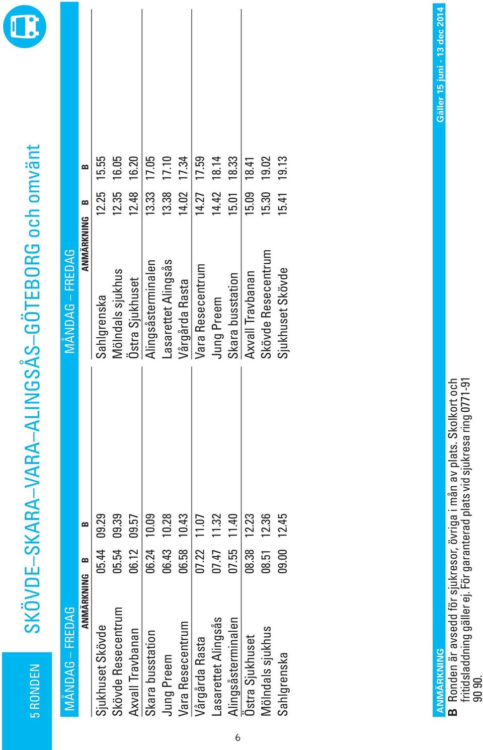 07 Vara Resecentrum 14.27 17.59 Lasarettet Alingsås 07.47 11.32 Jung Preem 14.42 18.14 Alingsåsterminalen 07.55 11.40 Skara busstation 15.01 18.33 08.38 12.23 Axvall Travbanan 15.09 18.