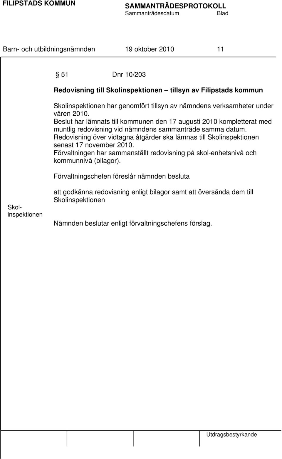 Redovisning över vidtagna åtgärder ska lämnas till Skolinspektionen senast 17 november 2010.