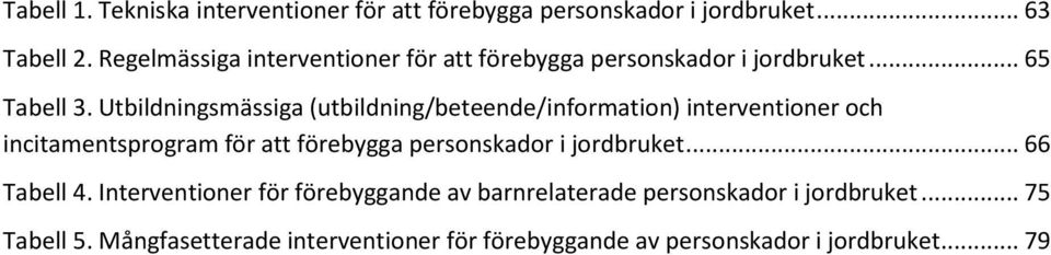 Utbildningsmässiga (utbildning/beteende/information) interventioner och incitamentsprogram för att förebygga personskador i