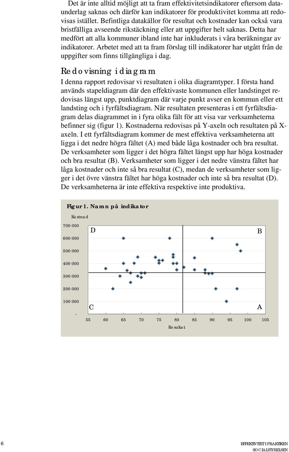 Detta har medfört att alla kommuner ibland inte har inkluderats i våra beräkningar av indikatorer.