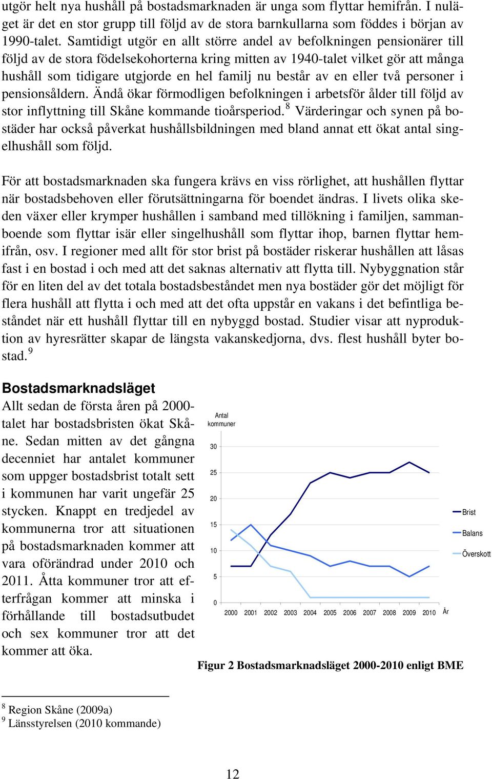 nu består av en eller två personer i pensionsåldern. Ändå ökar förmodligen befolkningen i arbetsför ålder till följd av stor inflyttning till Skåne kommande tioårsperiod.