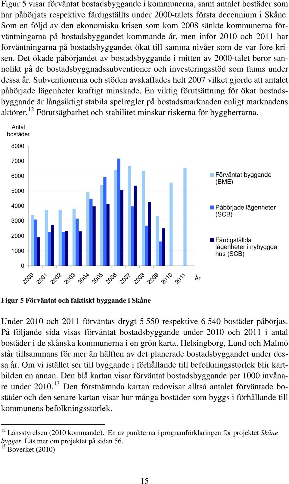 nivåer som de var före krisen. Det ökade påbörjandet av bostadsbyggande i mitten av 2000-talet beror sannolikt på de bostadsbyggnadssubventioner och investeringsstöd som fanns under dessa år.