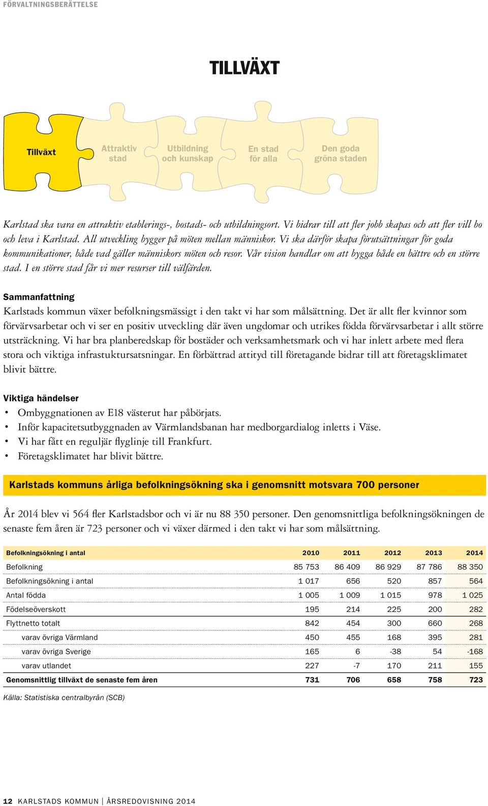 Vi ska därför skapa förutsättningar för goda kommunikationer, både vad gäller människors möten och resor. Vår vision handlar om att bygga både en bättre och en större stad.