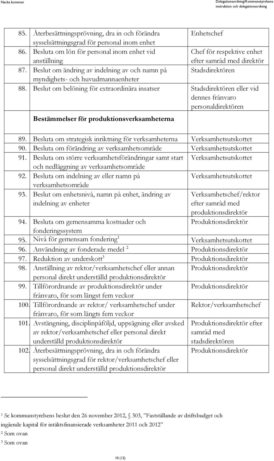 Beslut om ändring av indelning av och namn på Stadsdirektören myndighets- och huvudmannaenheter 88.