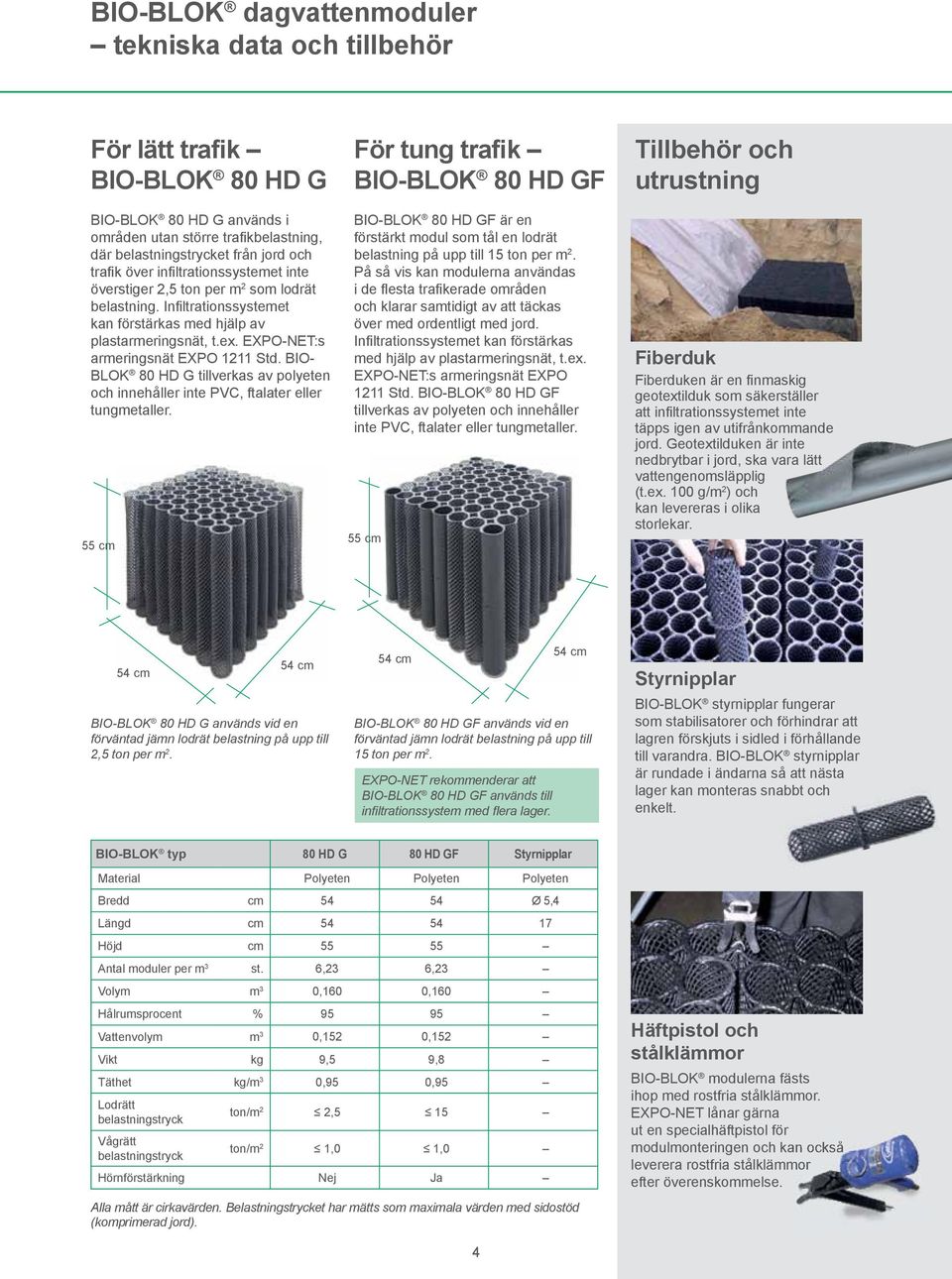BIO- BLOK 80 HD G tillverkas av polyeten och innehåller inte PVC, ftalater eller tungmetaller.