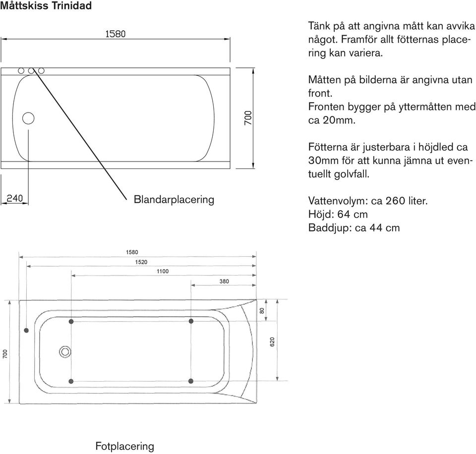 240 Blandarplacering 1580 1520 1100 380 500 700 100 80 Måtten på bilderna är angivna utan front.