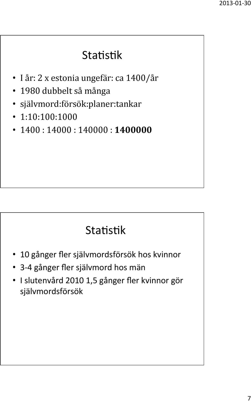 1400000 Sta/s/k 10 gånger fler självmordsförsök hos kvinnor 3-4 gånger