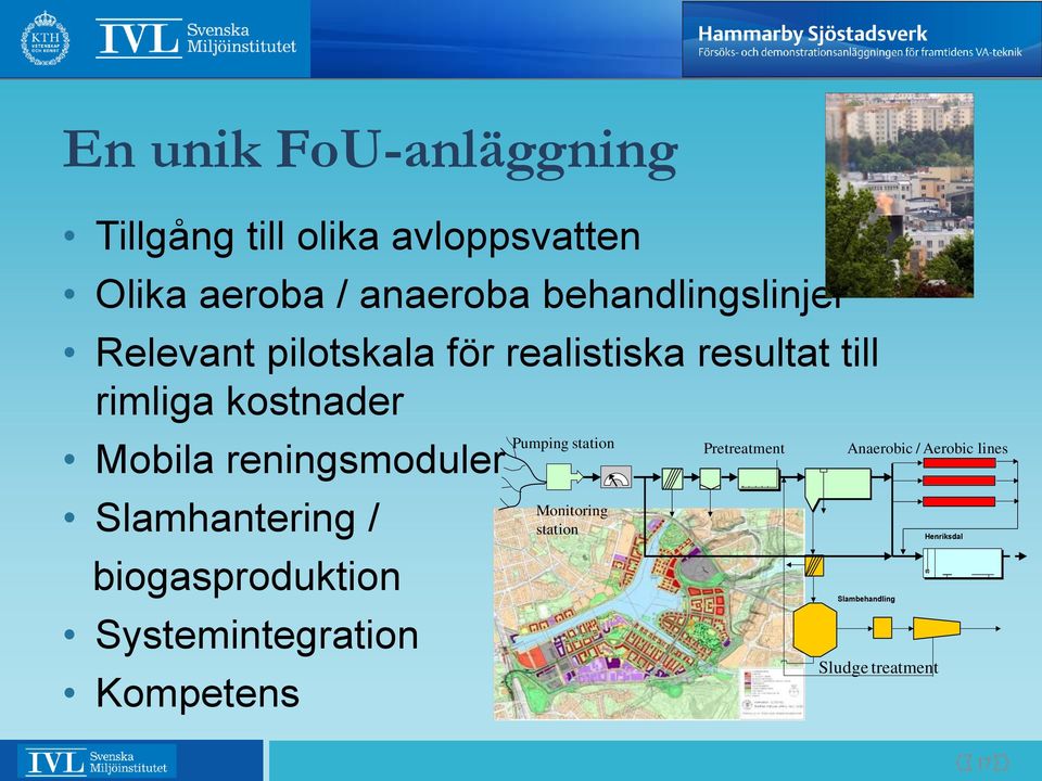 biogasproduktion Systemintegration Kompetens Pumpstation Pumping station Monitoring station Mätstation Galler