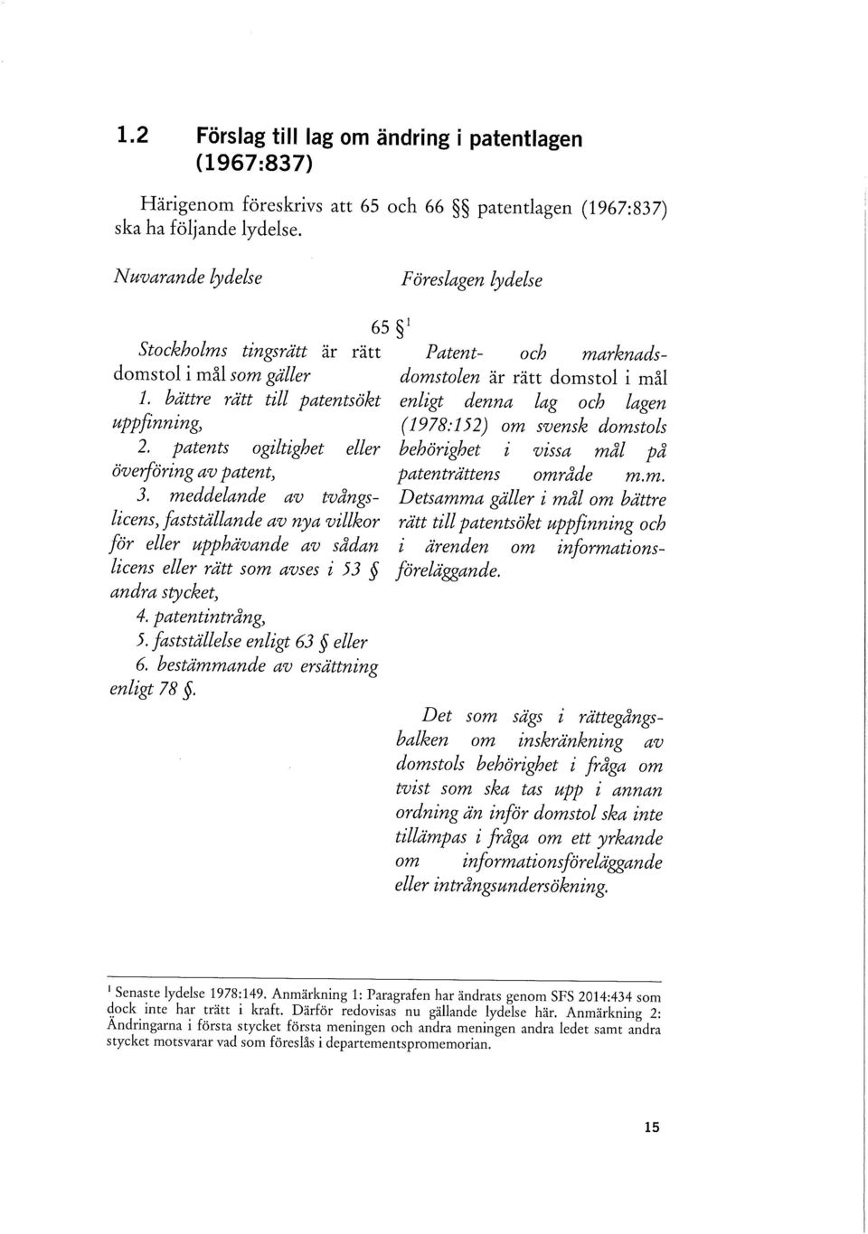 bättre rätt till patentsökt enligt denna lag och lagen uppfinning, (1978:152) om svensk domstols 2. patents ogiltighet eller behörighet i vissa mål på överföring av patent, patenträttens område m.m. 3.