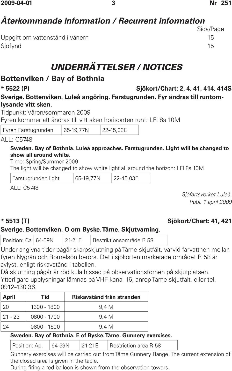 Tidpunkt: Våren/sommaren 2009 Fyren kommer att ändras till vitt sken horisonten runt: LFl 8s 10M Fyren Farstugrunden 65-19,77N 22-45,03E ALL: C5748 Sweden. Bay of Bothnia. Luleå approaches.