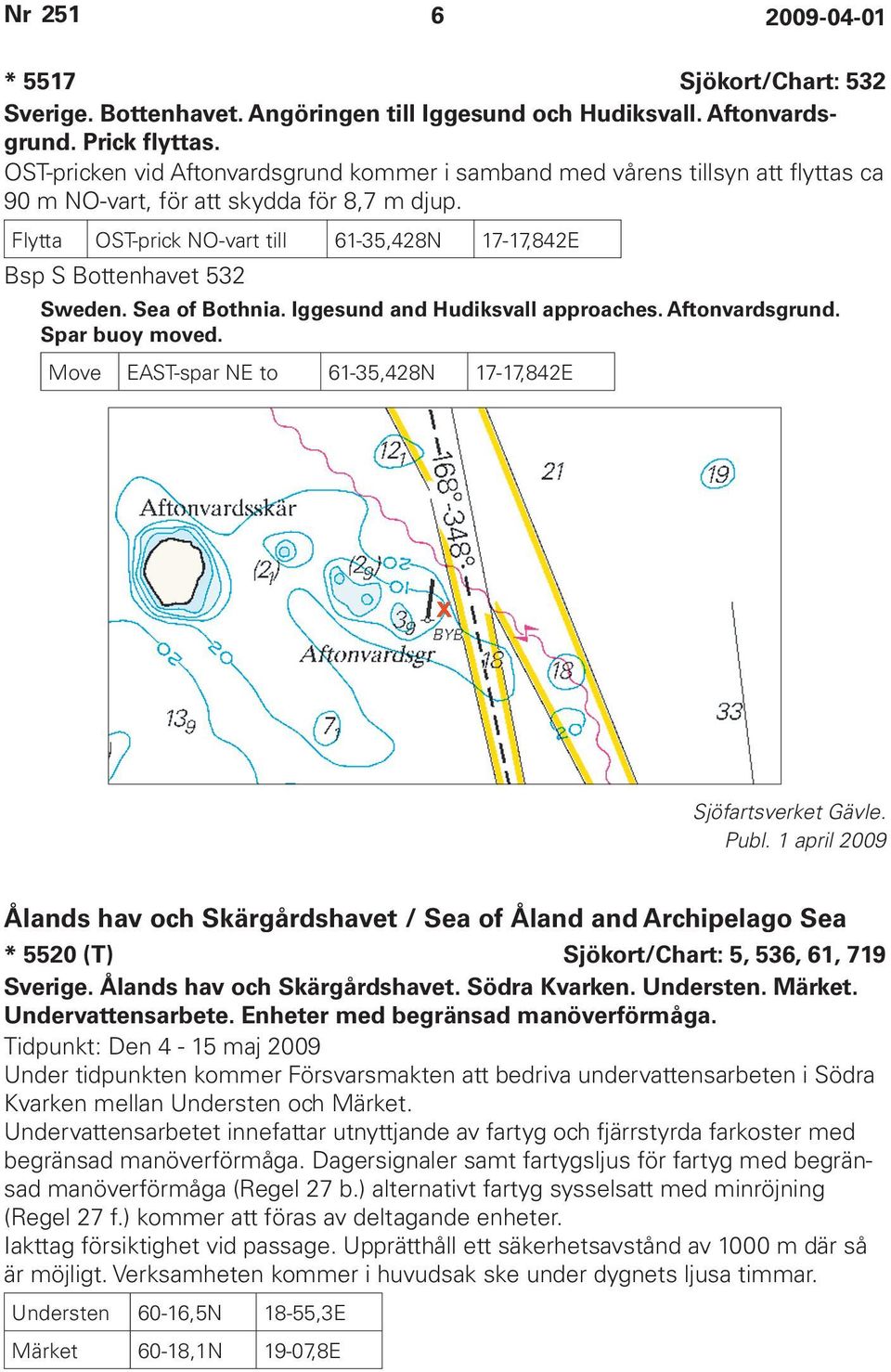 Flytta OST-prick NO-vart till 61-35,428N 17-17,842E Bsp S Bottenhavet 532 Sweden. Sea of Bothnia. Iggesund and Hudiksvall approaches. Aftonvardsgrund. Spar buoy moved.