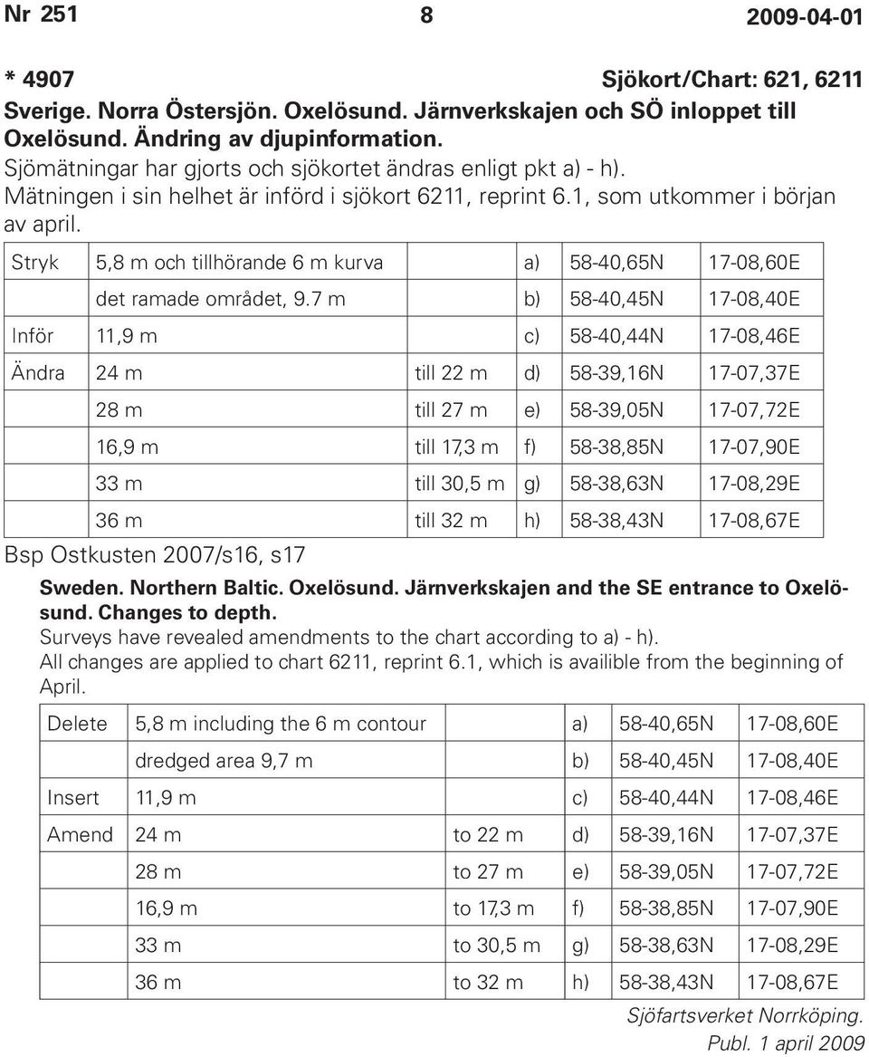 Stryk 5,8 m och tillhörande 6 m kurva a) 58-40,65N 17-08,60E det ramade området, 9.