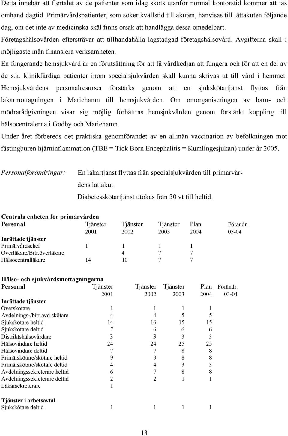 Företagshälsovården eftersträvar att tillhandahålla lagstadgad företagshälsovård. Avgifterna skall i möjligaste mån finansiera verksamheten.