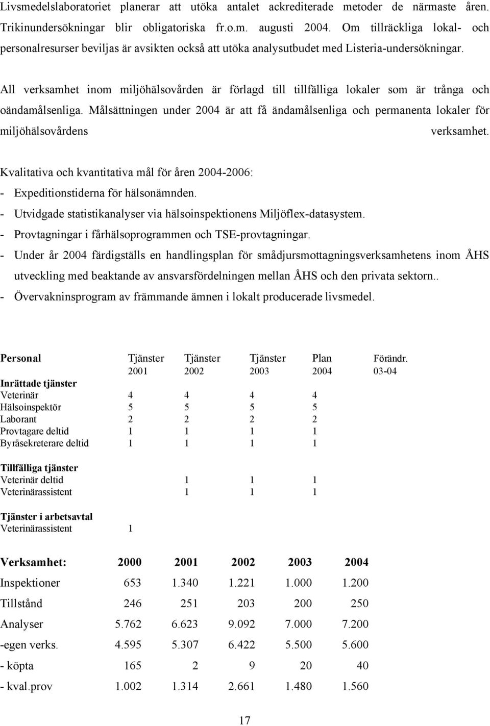 All verksamhet inom miljöhälsovården är förlagd till tillfälliga lokaler som är trånga och oändamålsenliga.