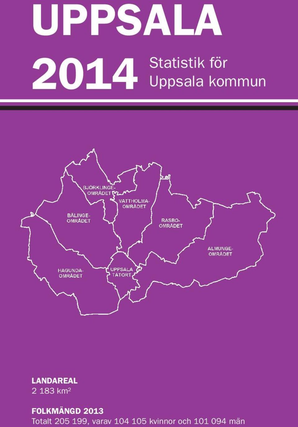 km² FOLKMÄNGD 2013 Totalt 205