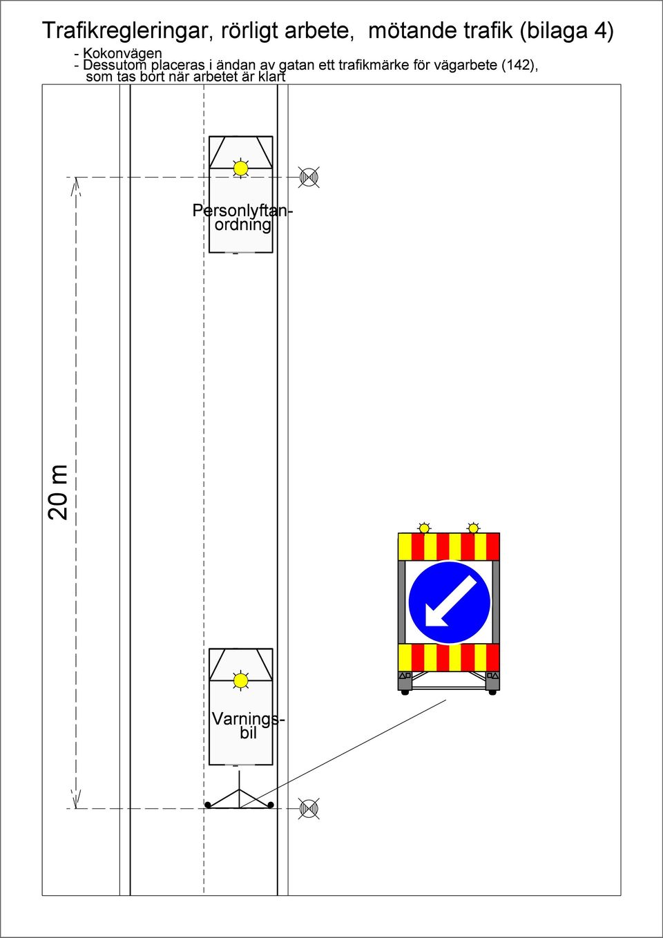 gatan ett trafikm rke f r v garbete (142), som tas