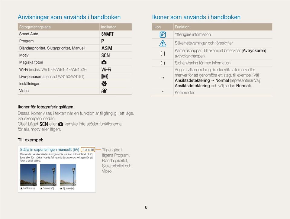 Till exempel betecknar [Avtryckaren] [ ] avtryckarknappen.