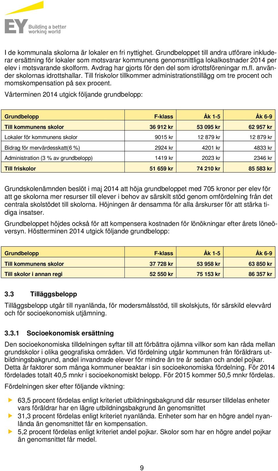 Avdrag har gjorts för den del som idrottsföreningar m.fl. använder skolornas idrottshallar. Till friskolor tillkommer administrationstillägg om tre procent och momskompensation på sex procent.