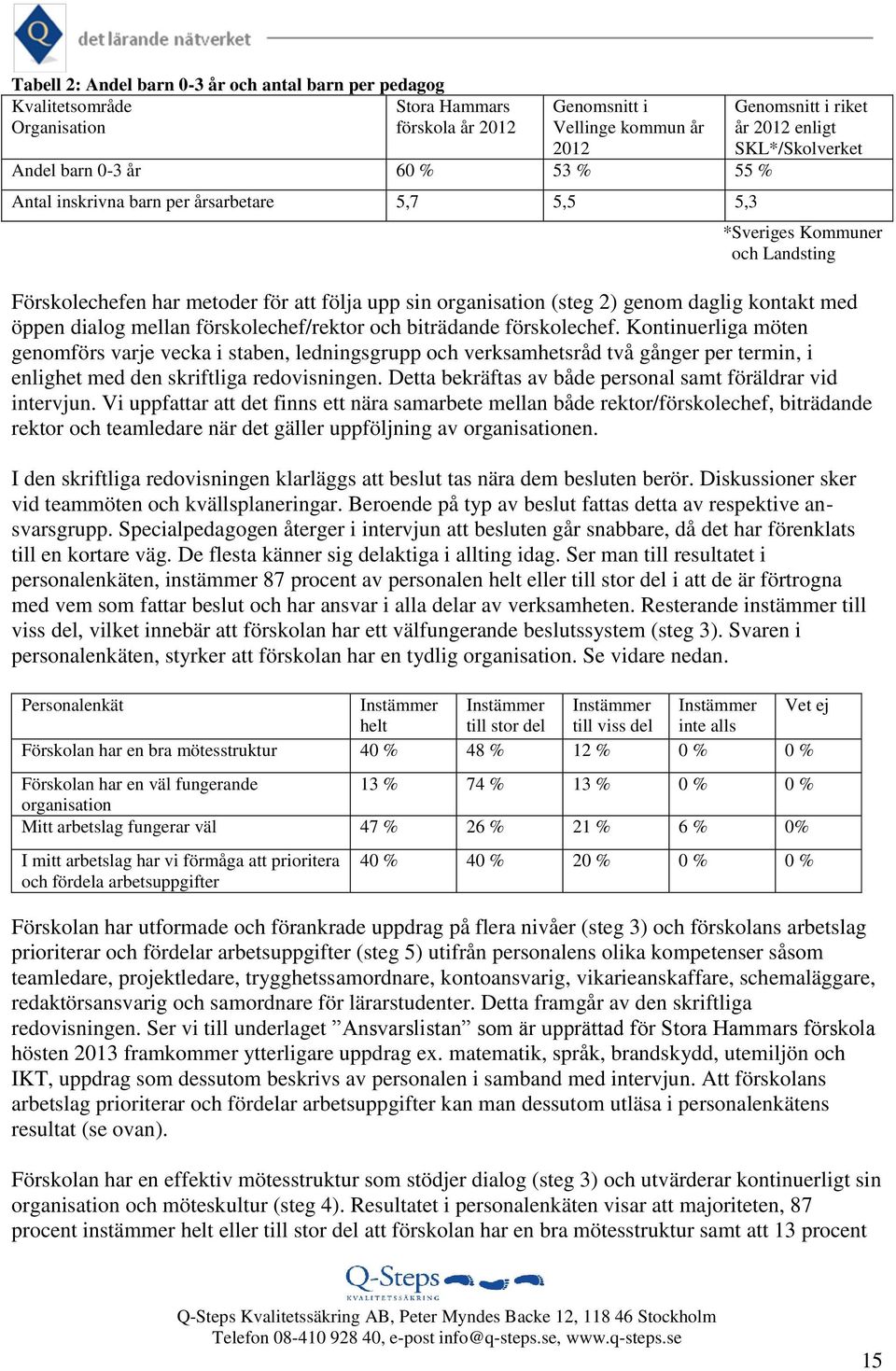 genom daglig kontakt med öppen dialog mellan förskolechef/rektor och biträdande förskolechef.