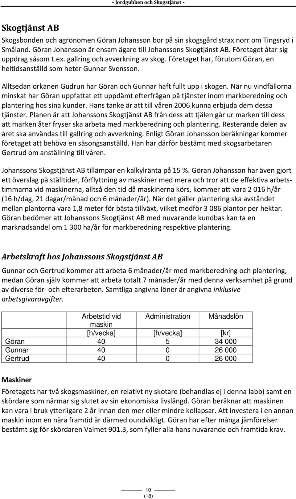 Alltsedan orkanen Gudrun har Göran och Gunnar haft fullt upp i skogen.