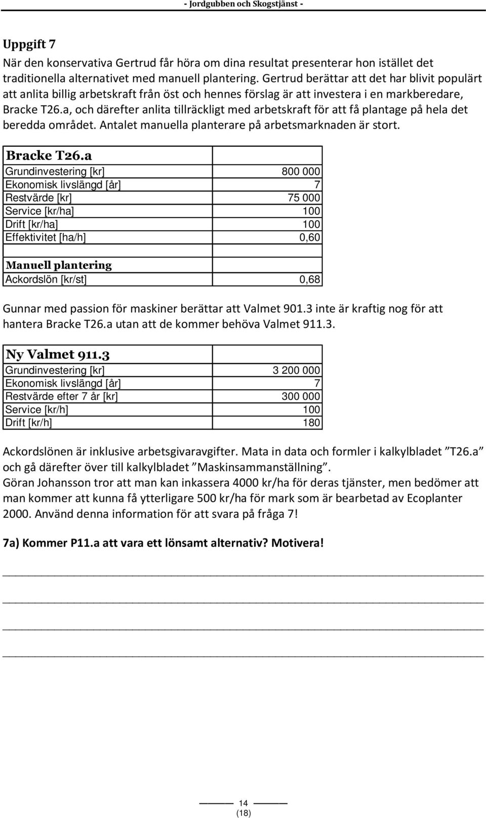 a, och därefter anlita tillräckligt med arbetskraft för att få plantage på hela det beredda området. Antalet manuella planterare på arbetsmarknaden är stort. Bracke T26.