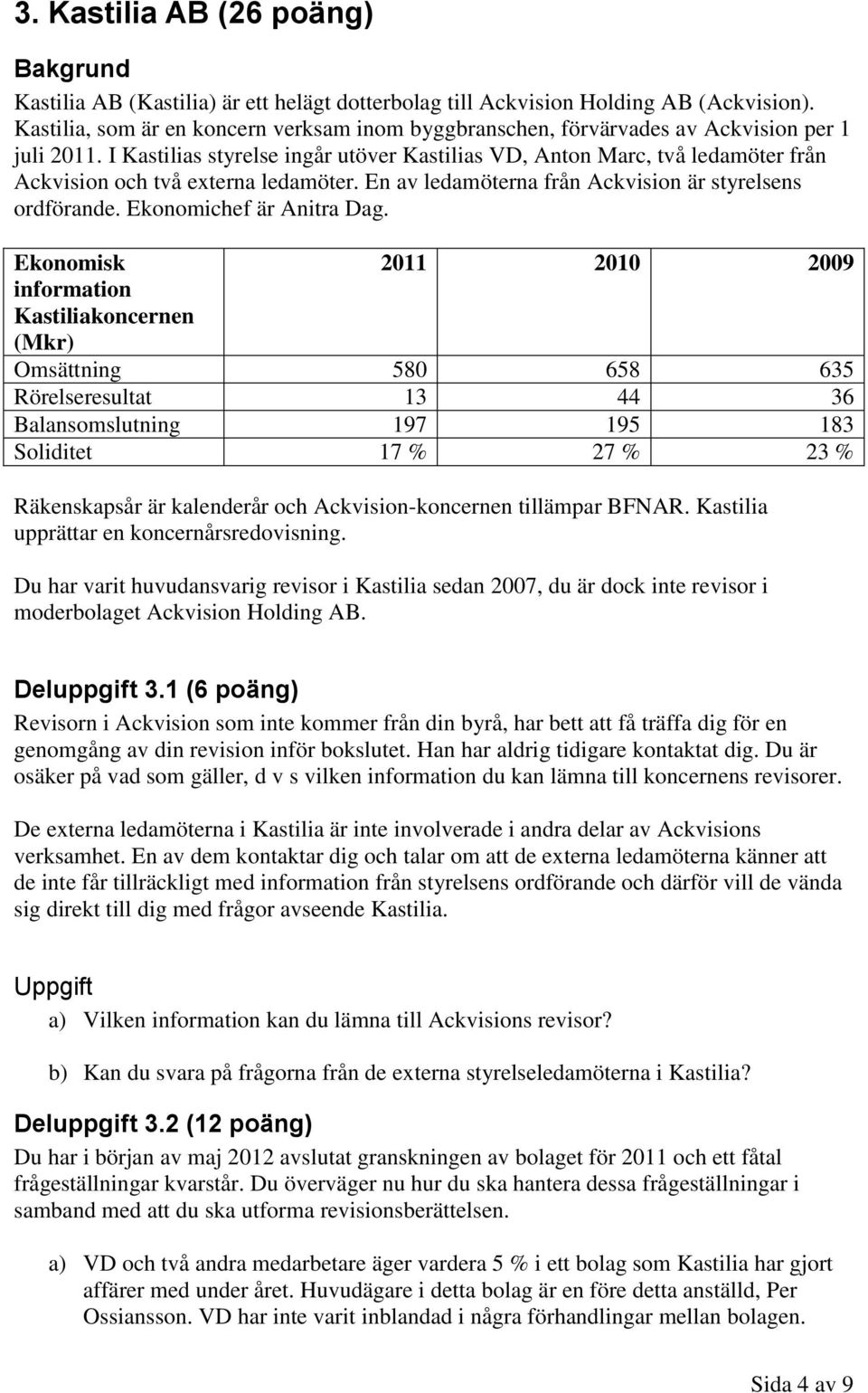 I Kastilias styrelse ingår utöver Kastilias VD, Anton Marc, två ledamöter från Ackvision och två externa ledamöter. En av ledamöterna från Ackvision är styrelsens ordförande.