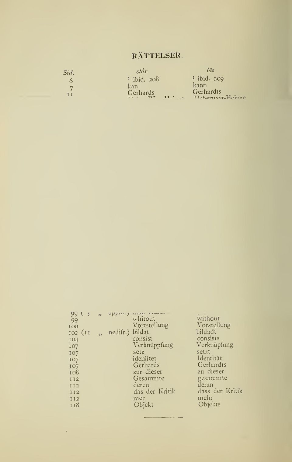 ) bildat bildadt 104 consist consists 107 Verkniippfung Verknupfung 107 setz setzt 107 idenlitet Identität