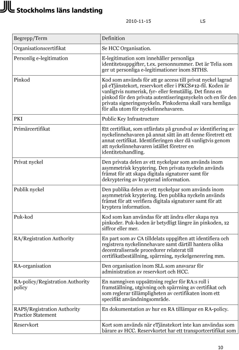 Det är Telia som ger ut personliga e-legitimationer inom SITHS. Kod som används för att ge access till privat nyckel lagrad på etjänstekort, reservkort eller i PKCS#12-fil.