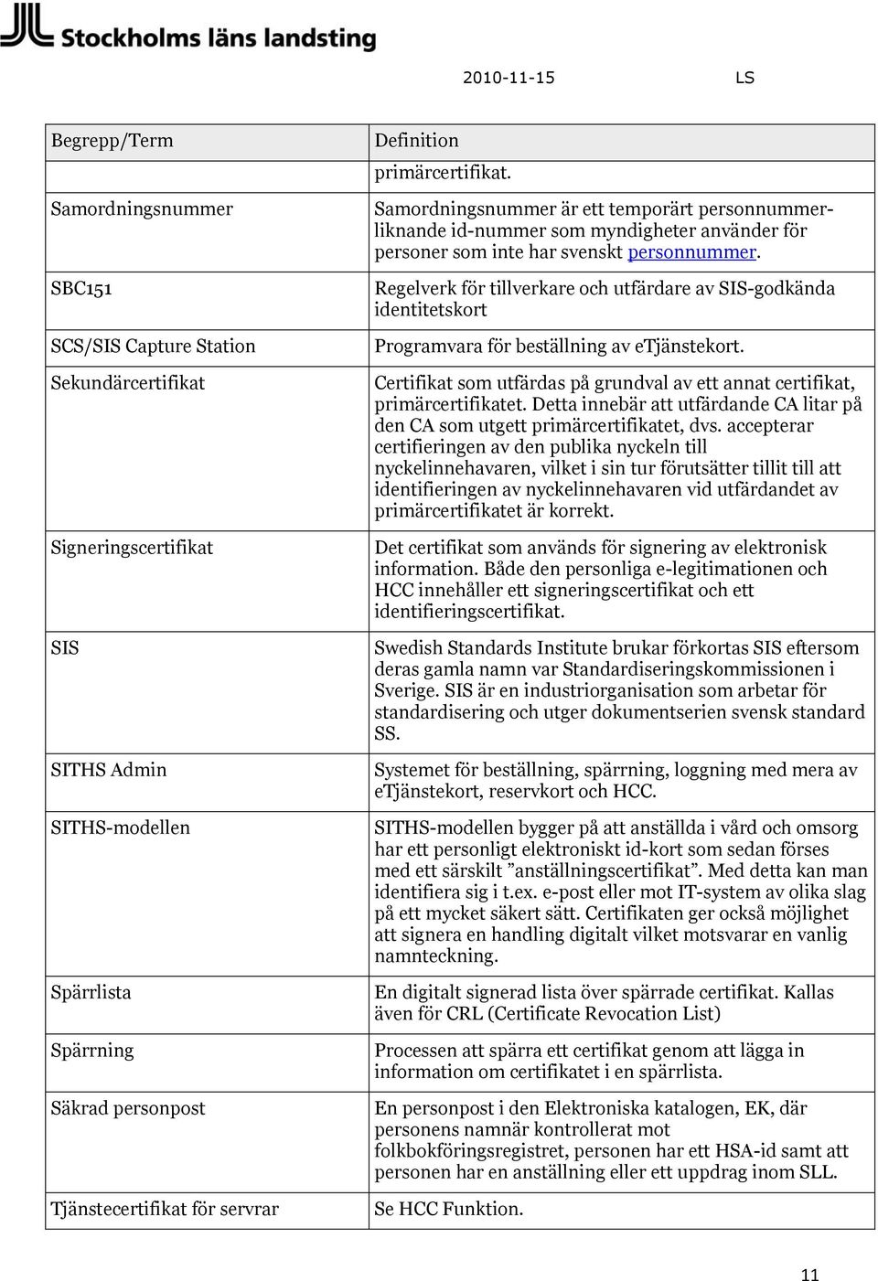 Regelverk för tillverkare och utfärdare av SIS-godkända identitetskort Programvara för beställning av etjänstekort. Certifikat som utfärdas på grundval av ett annat certifikat, primärcertifikatet.