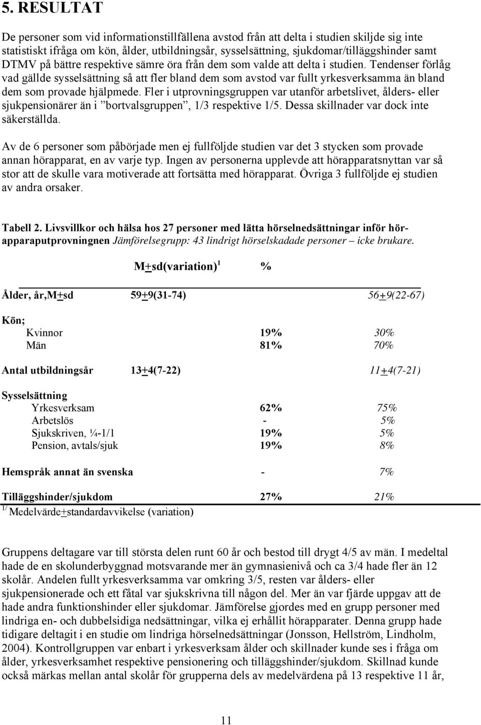 Tendenser förlåg vad gällde sysselsättning så att fler bland dem som avstod var fullt yrkesverksamma än bland dem som provade hjälpmede.