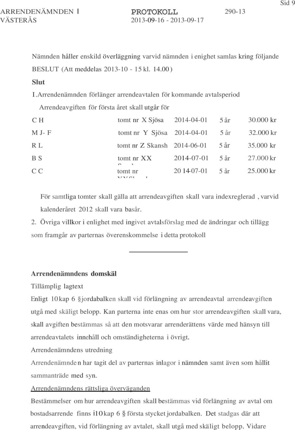 000 kr M J- F tomt nr Y Sjösa 2014-04-01 5 år 32.000 kr R L tomt nr Z Skansh 2014-06-01 5 år 35.