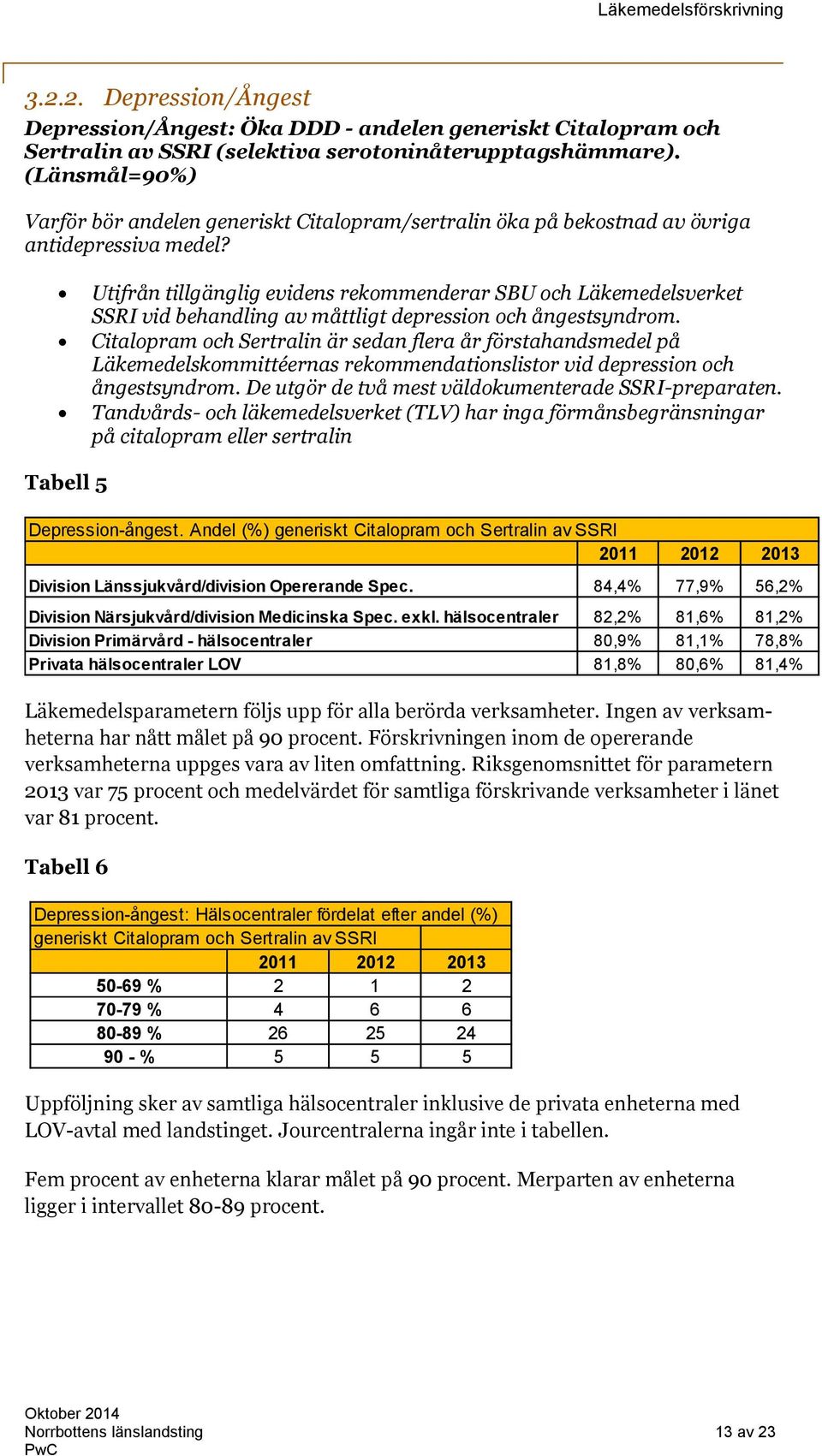 Utifrån tillgänglig evidens rekommenderar SBU och Läkemedelsverket SSRI vid behandling av måttligt depression och ångestsyndrom.