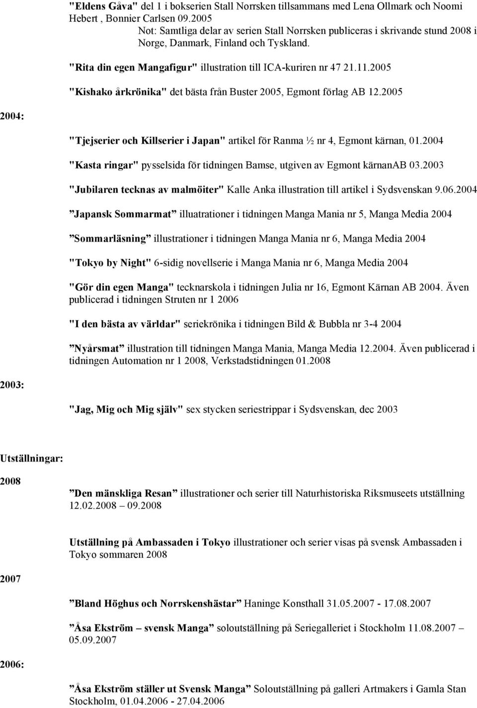 2005 "Kishako årkrönika" det bästa från Buster 2005, Egmont förlag AB 12.2005 "Tjejserier och Killserier i Japan" artikel för Ranma ½ nr 4, Egmont kärnan, 01.