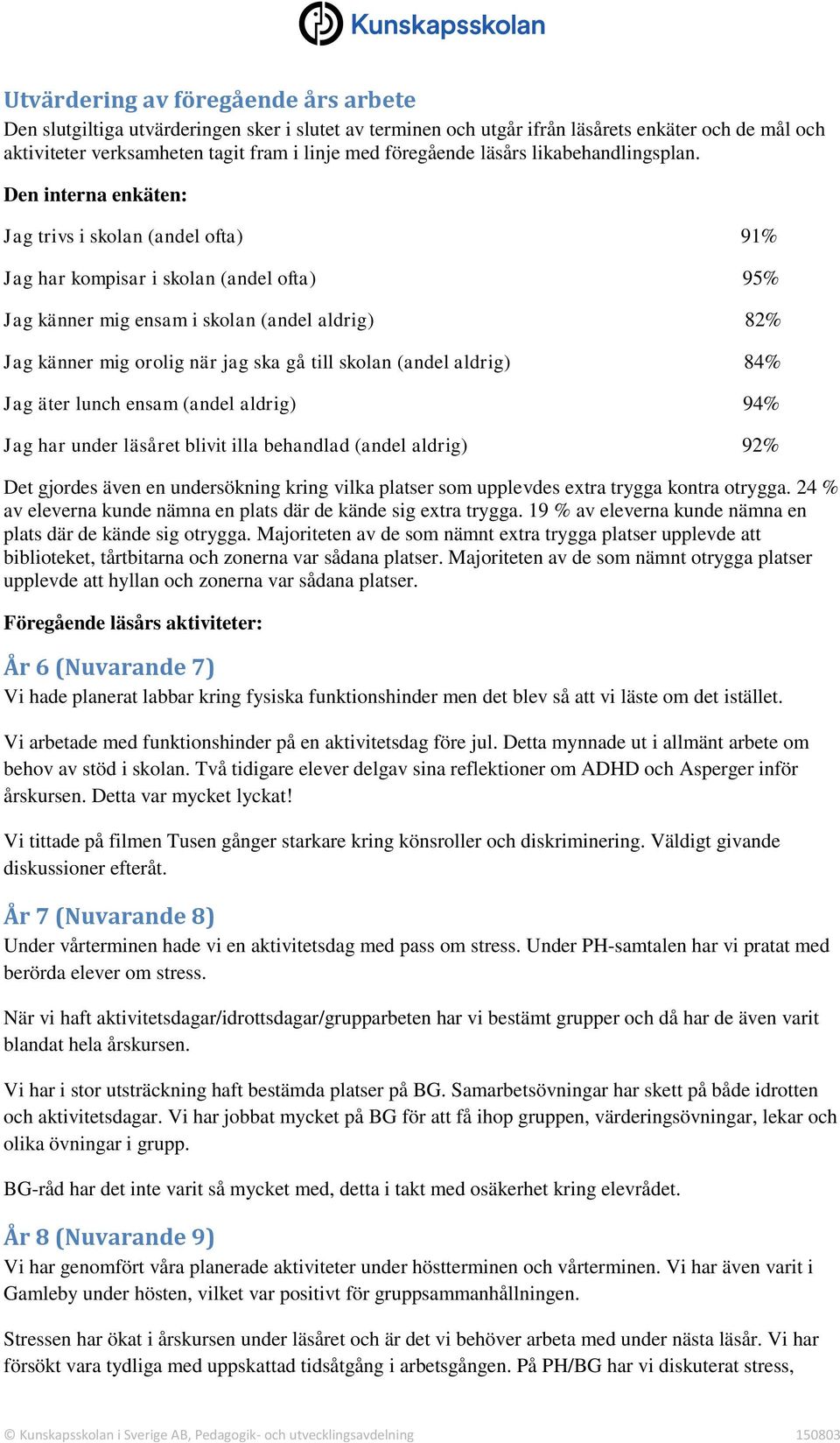 Den interna enkäten: Jag trivs i skolan (andel ofta) 91% Jag har kompisar i skolan (andel ofta) 95% Jag känner mig ensam i skolan (andel aldrig) 82% Jag känner mig orolig när jag ska gå till skolan