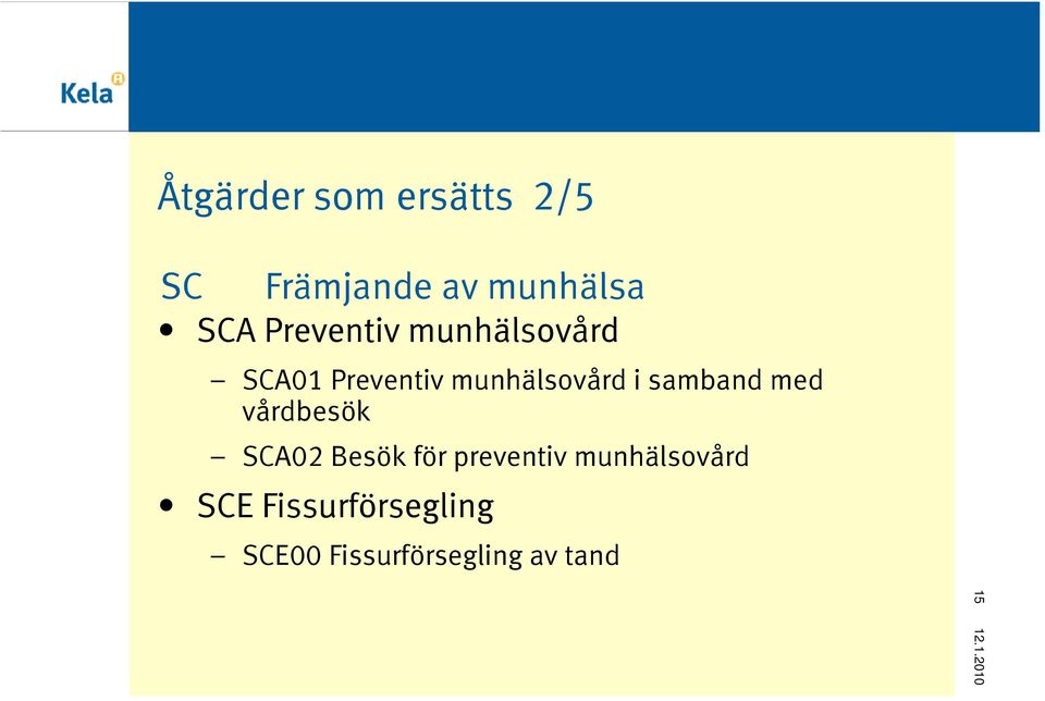 samband med vårdbesök SCA02 Besök för preventiv