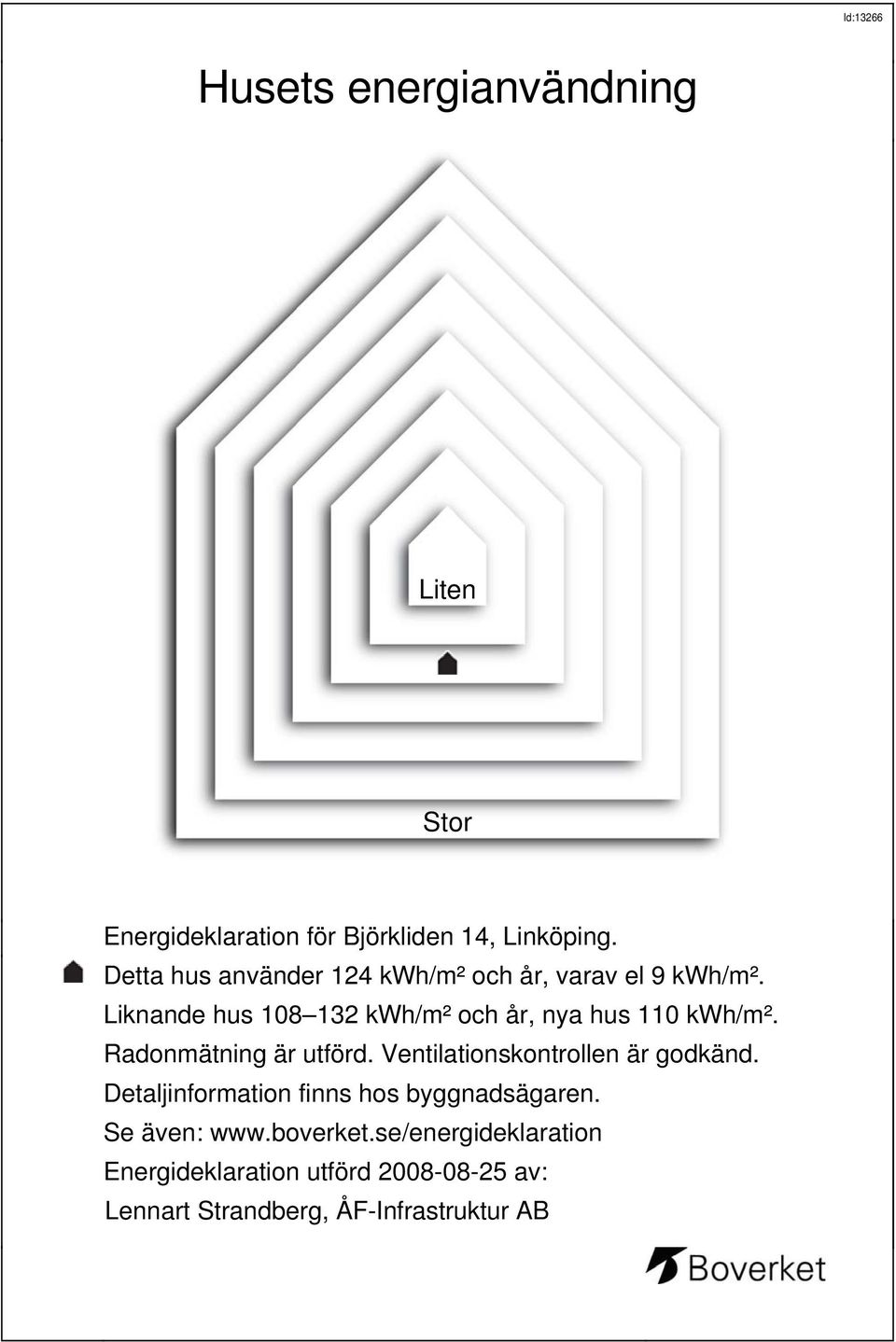 Liknande hus 08 32 kwh/m² och år, nya hus 0 kwh/m². Radonmätning är utförd.