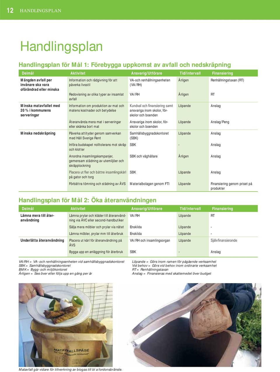 Information om produktion av mat och matens kostnader och betydelse Återanvända mera mat i serveringar eller skänka bort mat Påverka attityder genom samverkan med Håll Sverige Rent Införa budskapet