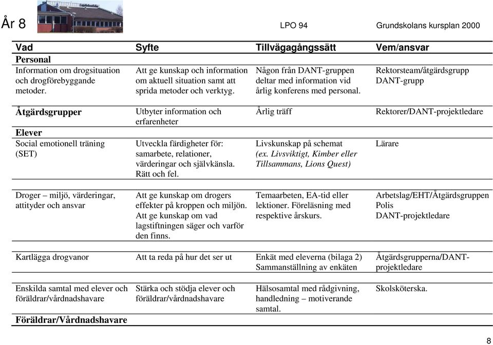 Årlig träff Livskunskap på schemat (ex.