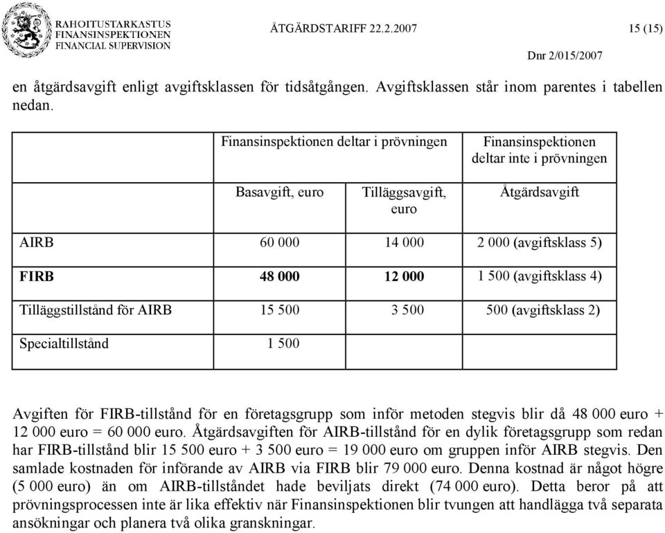 (avgiftsklass 4) Tilläggstillstånd för AIRB 15 500 3 500 500 (avgiftsklass 2) Specialtillstånd 1 500 Avgiften för FIRB-tillstånd för en företagsgrupp som inför metoden stegvis blir då 48 000 + 12 000